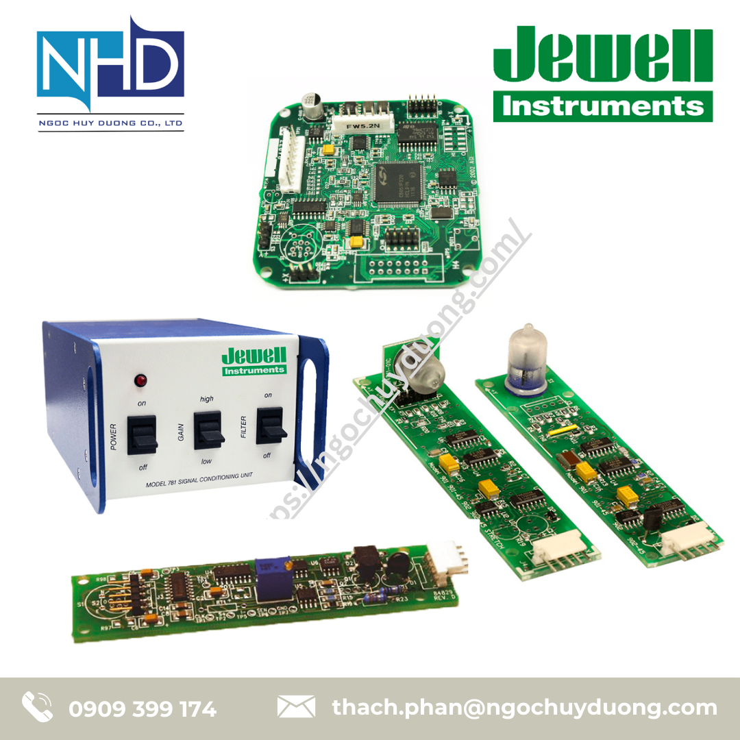 Thẻ xử lý tín hiệu 4-20mA JEWELL-INSTRUMENTS Tulip-SC, IRIS-SC