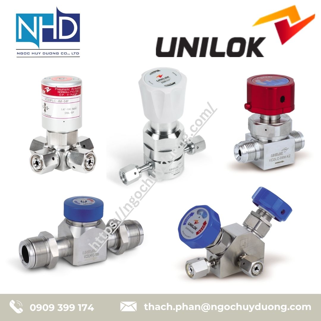 Van an toàn – UNILOK VR3:VR6 Series – U-04T-, U-06T-, U-08T-, U-M06T-, U-M08T-, U-M12T-, MF-04N-, MF-06N-, MF-08N-, MU-08N08T-, MU-08N12T